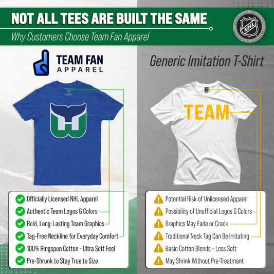 Hartford Whalers NHL Adult Retro Logo Tag-Less T-Shirt - Royal Heather