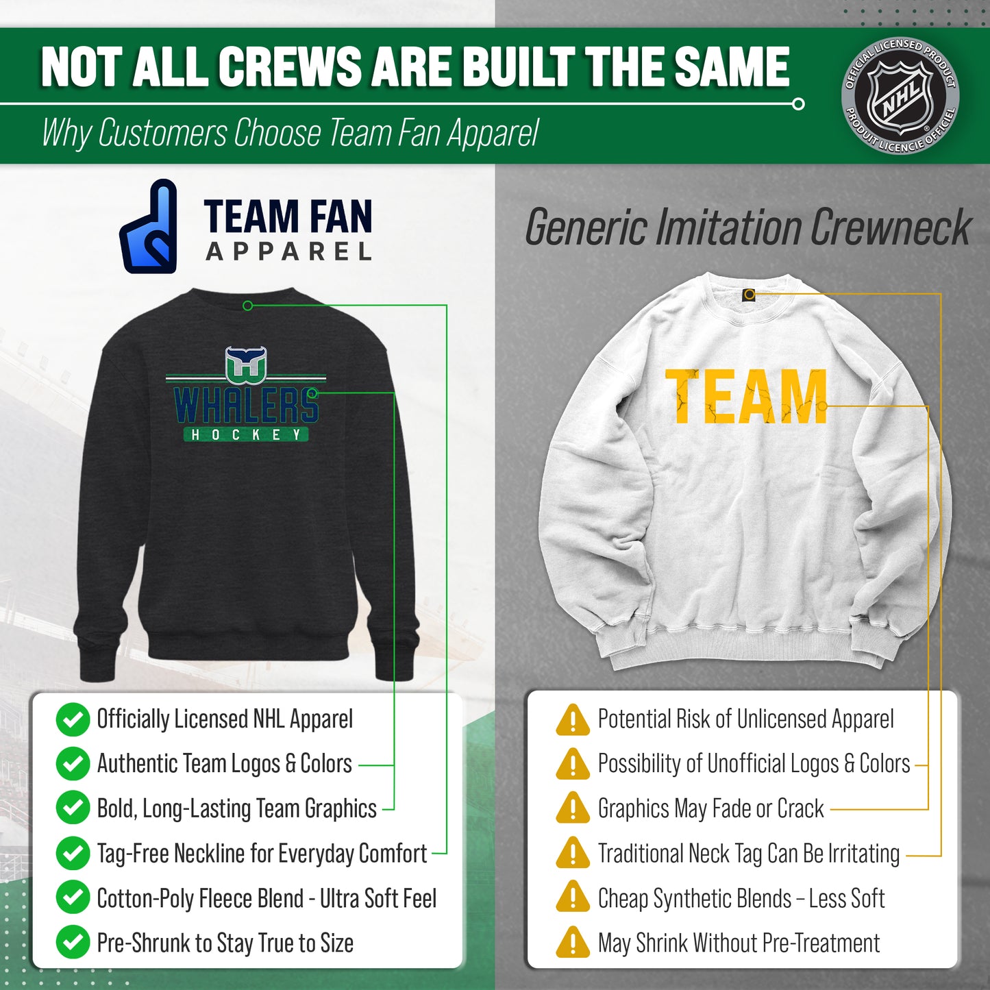 Hartford Whalers NHL Charcoal True Fan Crewneck Sweatshirt - Charcoal