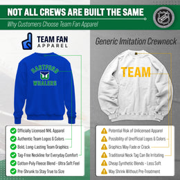 Hartford Whalers Adult NHL Gameday Crewneck Sweatshirt - Royal