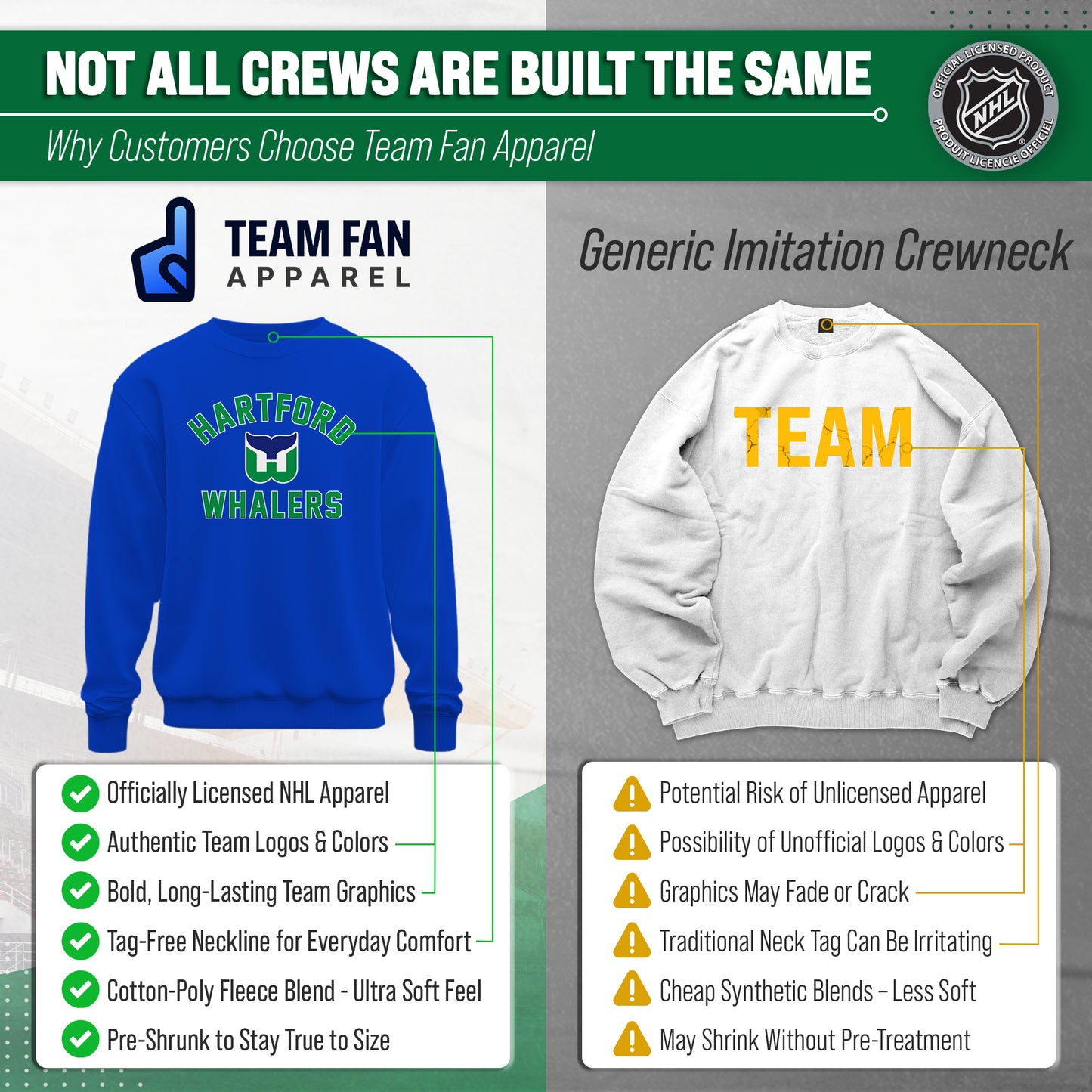 Hartford Whalers Adult NHL Gameday Crewneck Sweatshirt - Royal