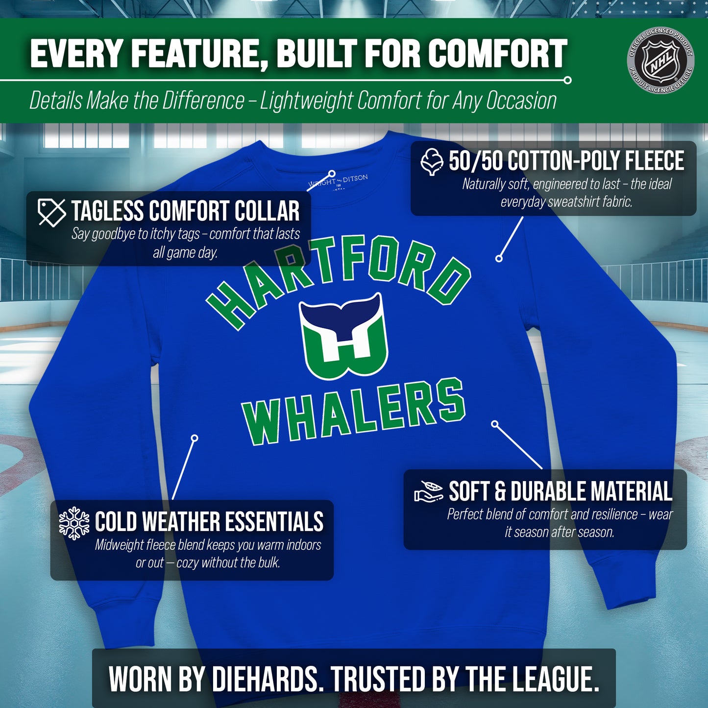 Hartford Whalers Adult NHL Gameday Crewneck Sweatshirt - Royal