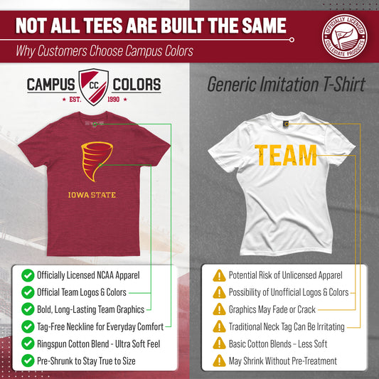 Iowa State Cyclones Adult MVP Heathered Cotton Blend T-Shirt - Cardinal Heather