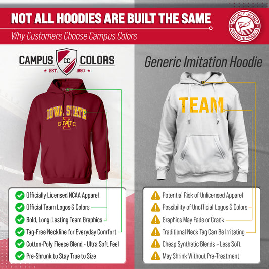 Iowa State Cyclones Campus Colors Adult Arch & Logo Soft Style Gameday Hooded Sweatshirt  - Cardinal