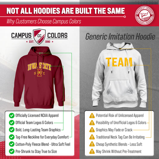 Iowa State Cyclones Campus Colors Adult Arch & Logo Soft Style Gameday Hooded Sweatshirt  - Cardinal