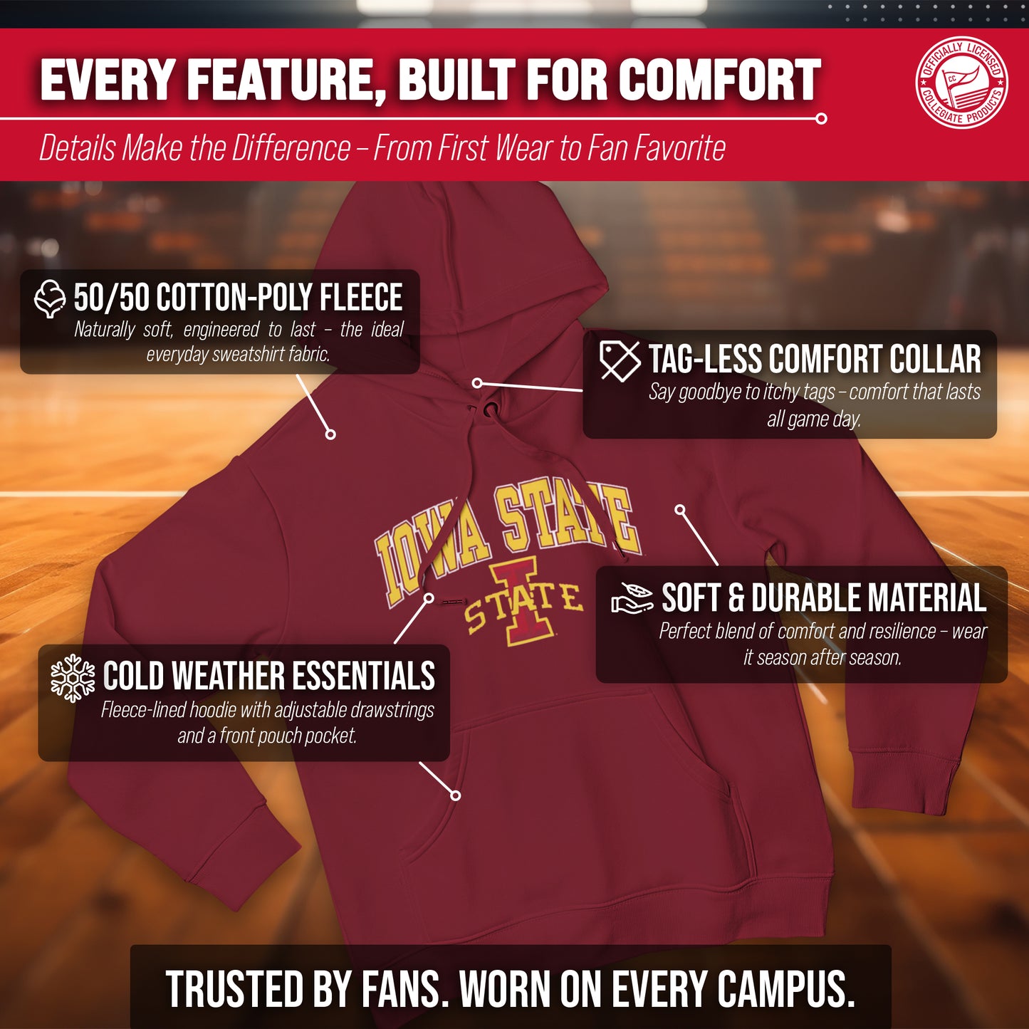Iowa State Cyclones Campus Colors Adult Arch & Logo Soft Style Gameday Hooded Sweatshirt  - Cardinal