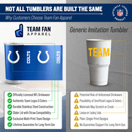 Indianapolis Colts NFL 20oz Gameday Stainless Steel Tumbler - Royal