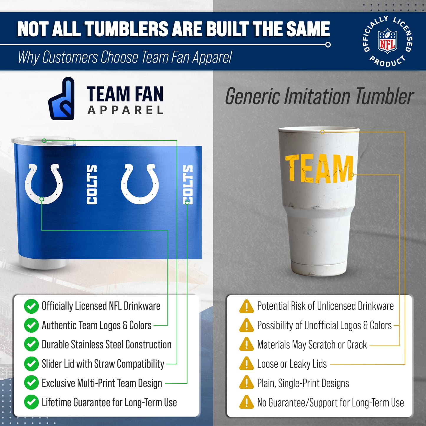 Indianapolis Colts NFL 20oz Gameday Stainless Steel Tumbler - Royal