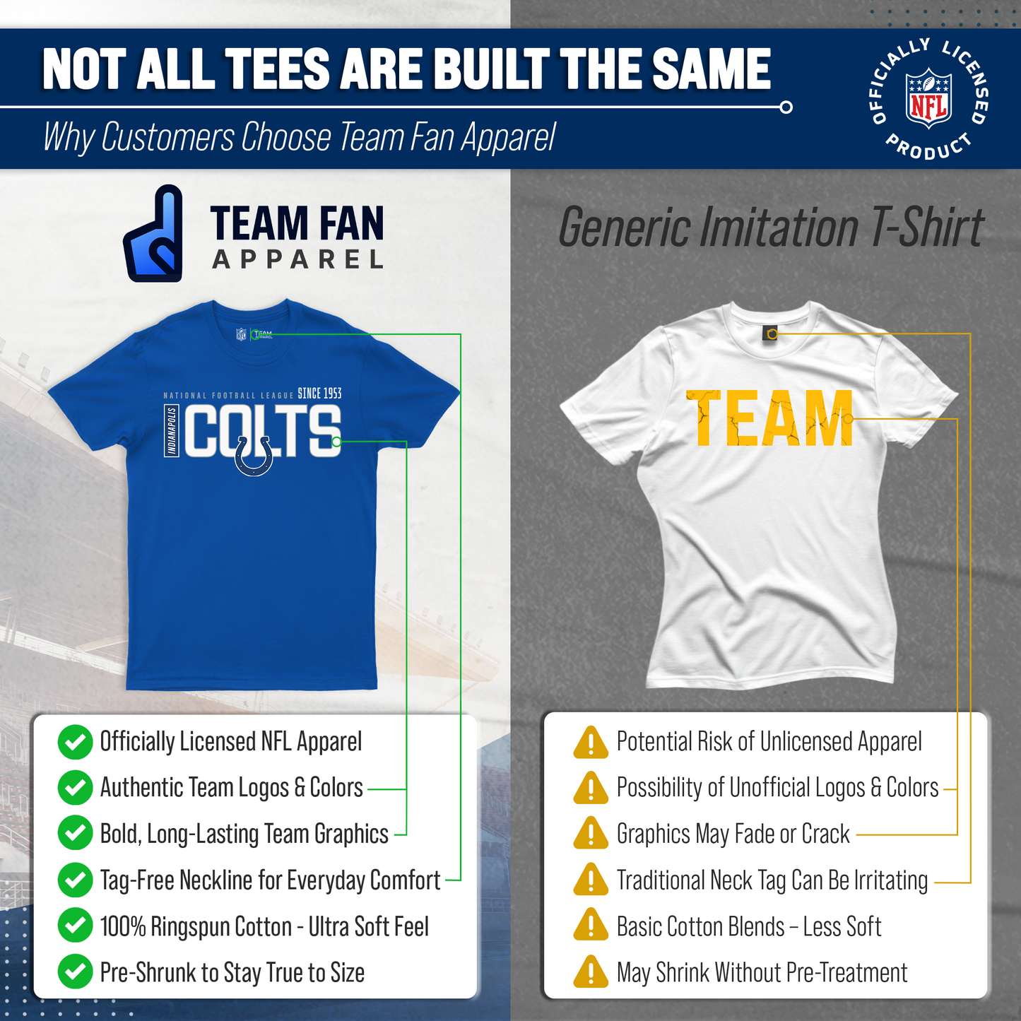 Indianapolis Colts NFL Adult Modern Endzone Tag-Less T-Shirt - Royal