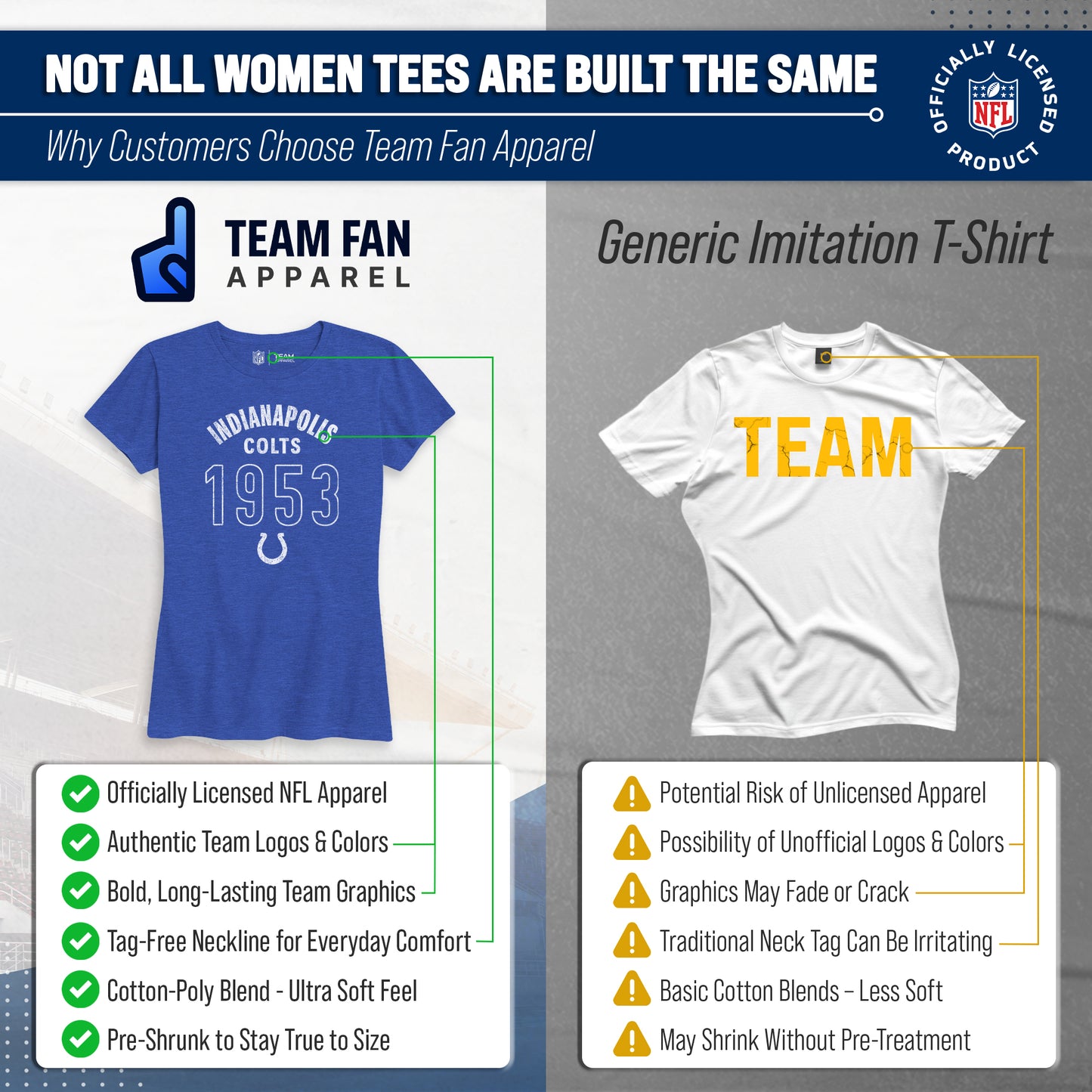Indianapolis Colts NFL Womens Big Date Tag-Less T-Shirt - Royal Heather