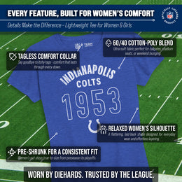 Indianapolis Colts NFL Womens Big Date Tag-Less T-Shirt - Royal Heather