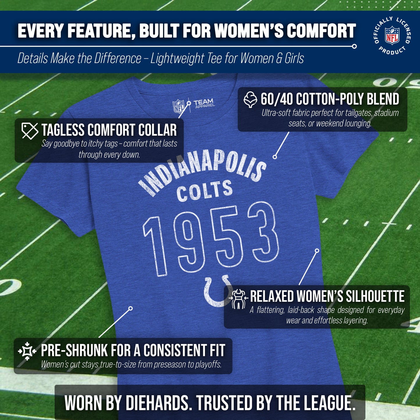 Indianapolis Colts NFL Womens Big Date Tag-Less T-Shirt - Royal Heather