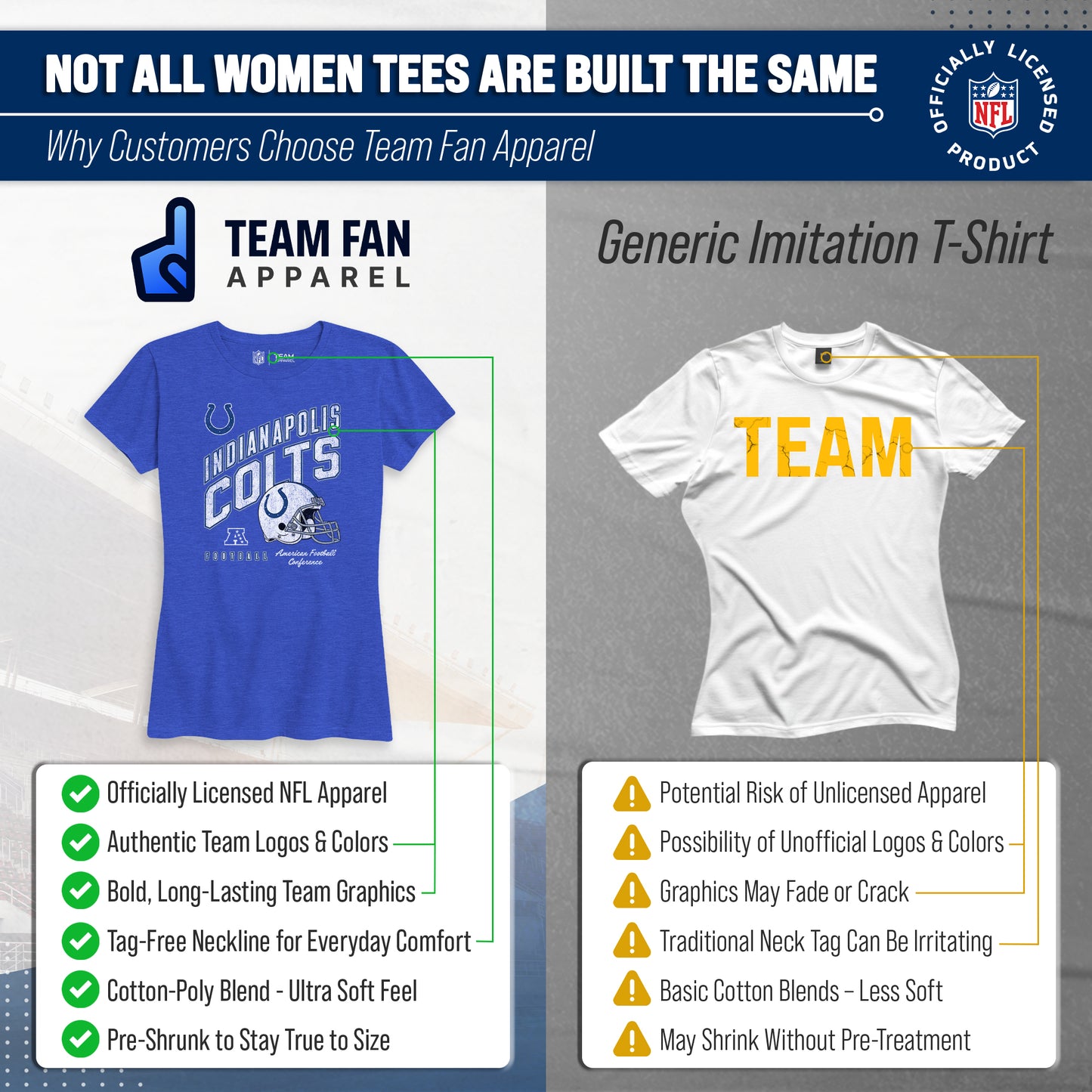 Indianapolis Colts NFL Womens Distressed Helmet Tag-Less Soft T-Shirt - Royal Heather
