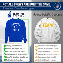Indianapolis Colts NFL Adult Gameday Football Crewneck Sweatshirt - Royal