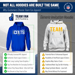 Indianapolis Colts NFL Adult Unisex Modern Endzone Soft Fleece Hooded Sweatshirt - Royal