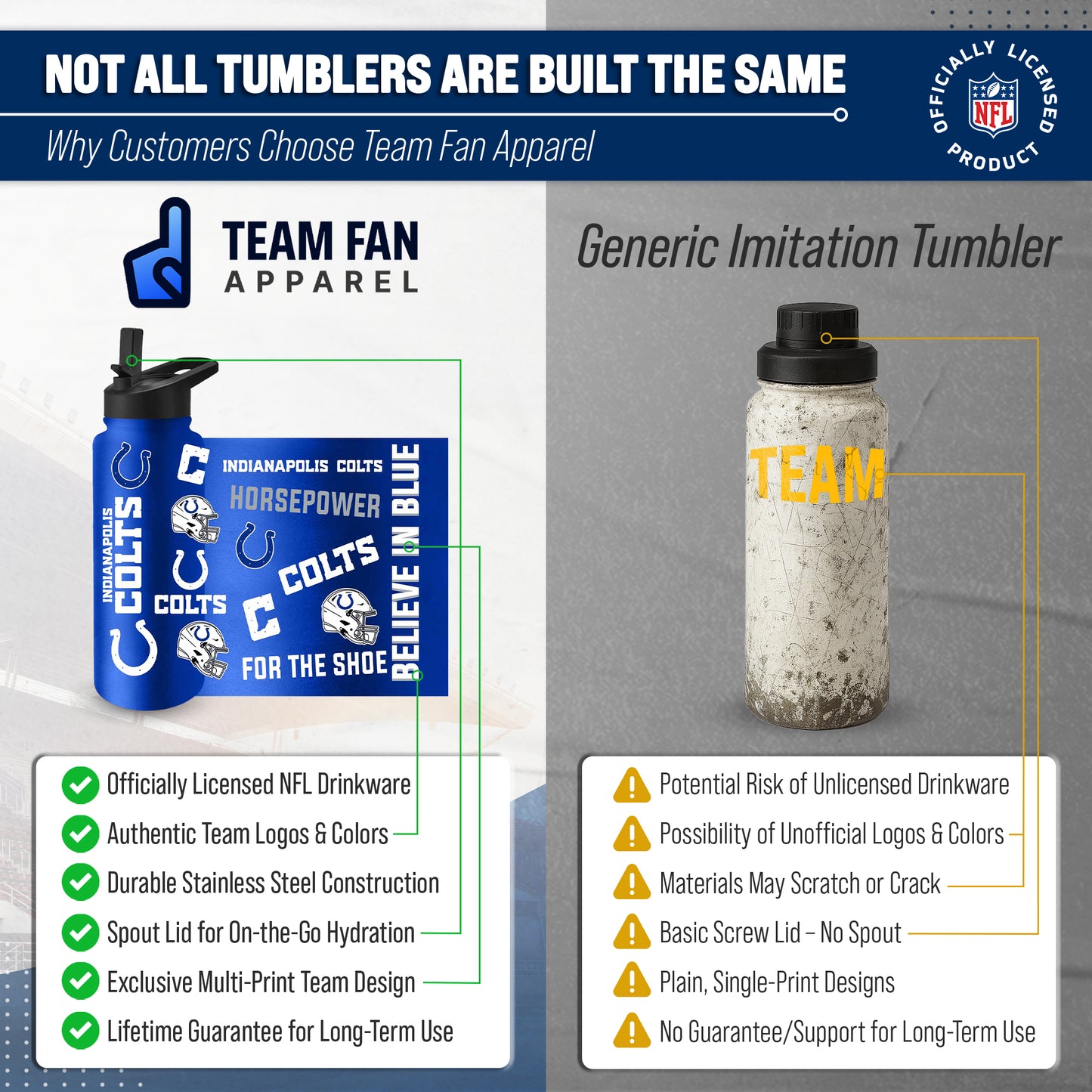 Indianapolis Colts NFL 34Oz Native Quencher Water Bottle - Royal