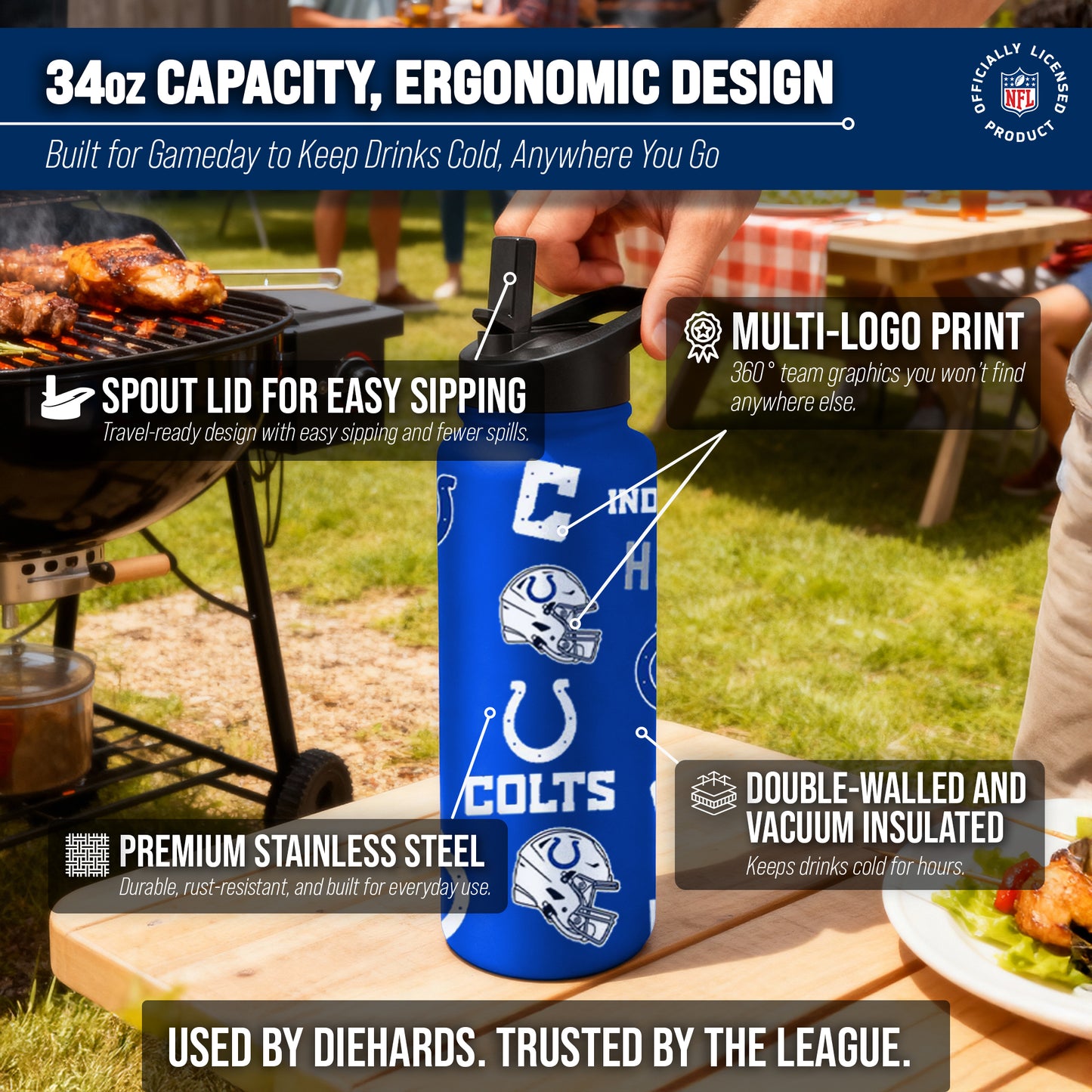 Indianapolis Colts NFL 34oz Quencher Stainless Steel Insulated Water Bottle - Royal