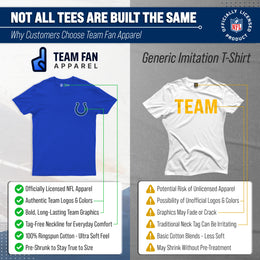 Indianapolis Colts NFL Pro Football Final Countdown Adult Cotton-Poly Short Sleeved T-Shirt For Men & Women - Royal