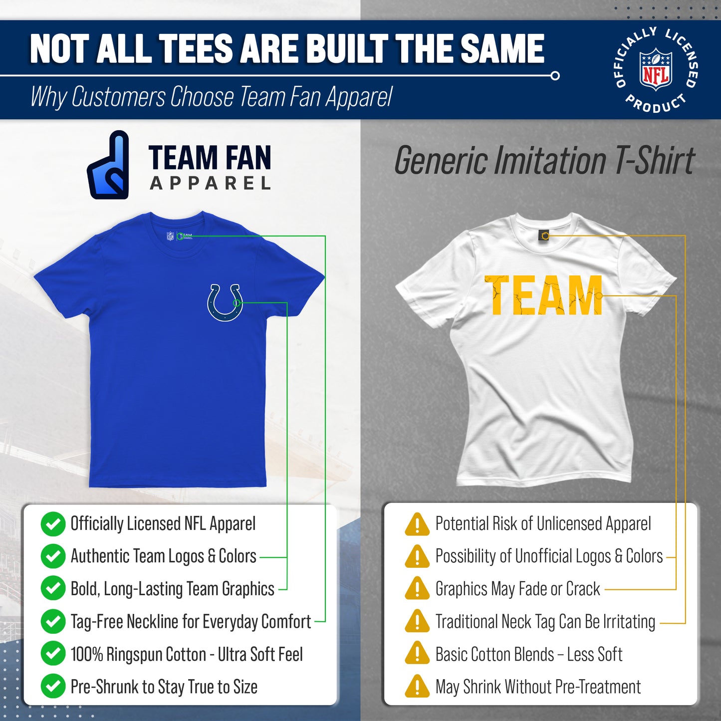 Indianapolis Colts NFL Pro Football Final Countdown Adult Cotton-Poly Short Sleeved T-Shirt For Men & Women - Royal