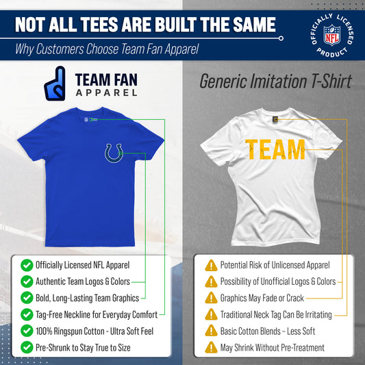 Indianapolis Colts NFL Pro Football Final Countdown Adult Cotton-Poly Short Sleeved T-Shirt For Men & Women - Royal