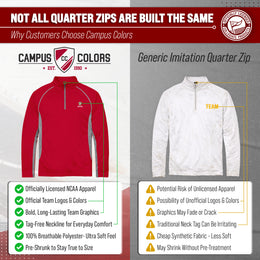 Indiana Hoosiers Mens NCAA Campus Classic Long Sleeve 1/4 Zip Windshirt - Cardinal