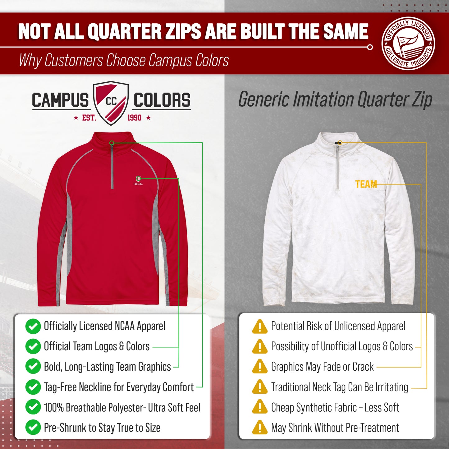 Indiana Hoosiers Mens NCAA Campus Classic Long Sleeve 1/4 Zip Windshirt - Cardinal