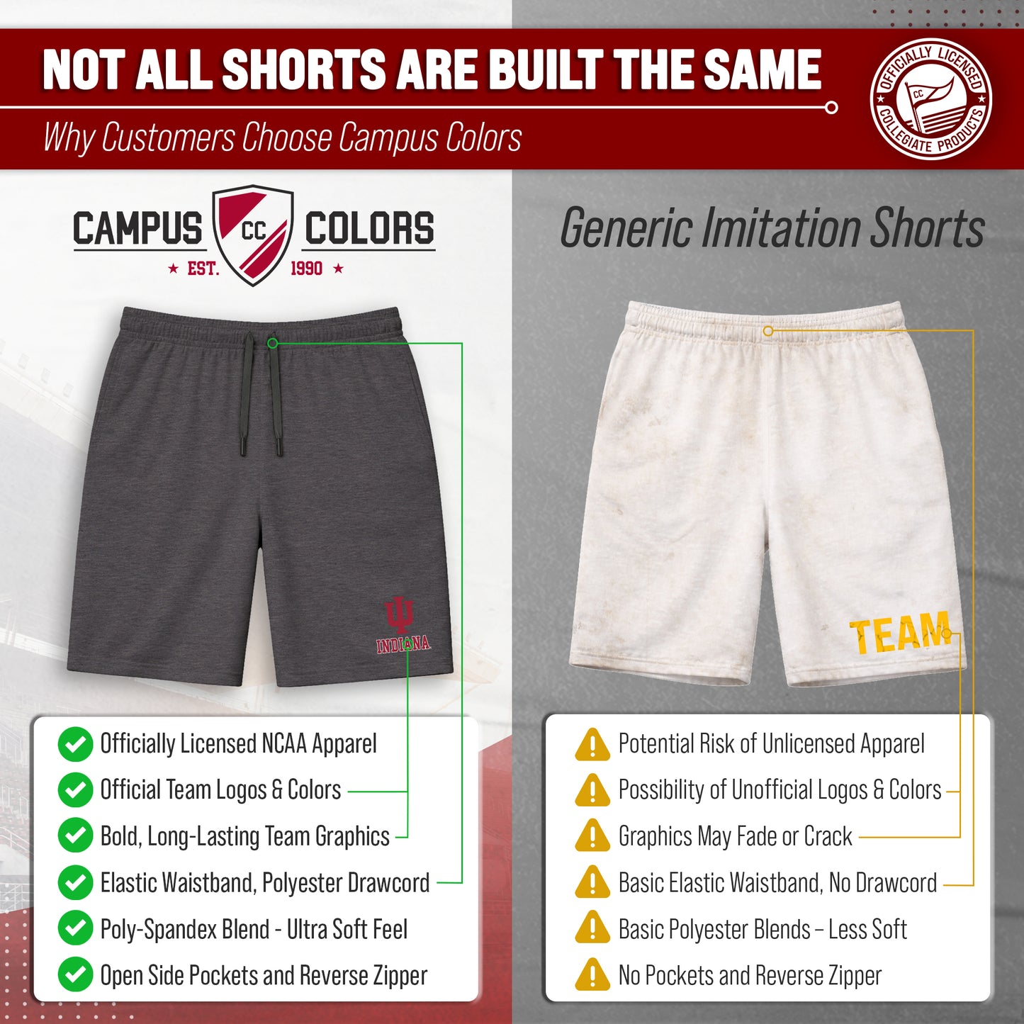 Indiana Hoosiers NCAA Men’s University Athletic Performance Shorts - Black Heather