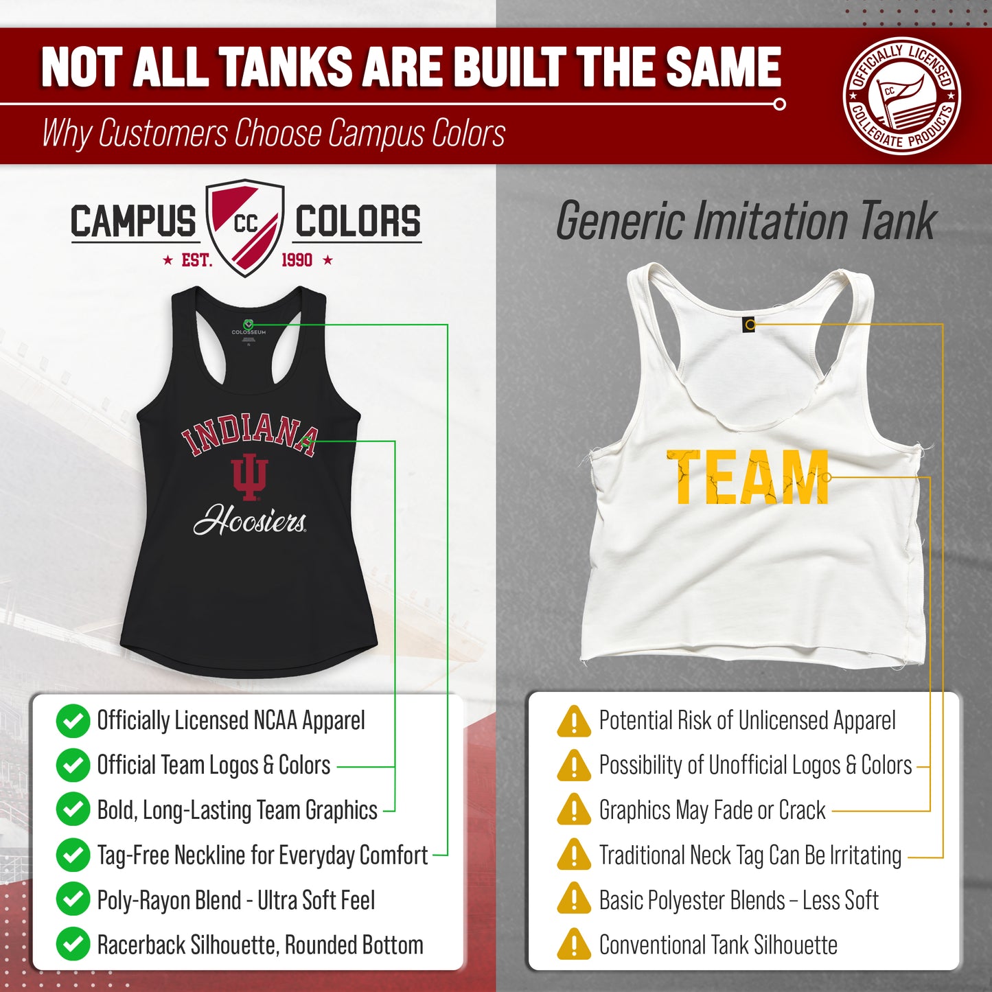 Indiana Hoosiers NCAA Womens Tag-Less Ultra Soft Tailgate Tank Top - Black Heather
