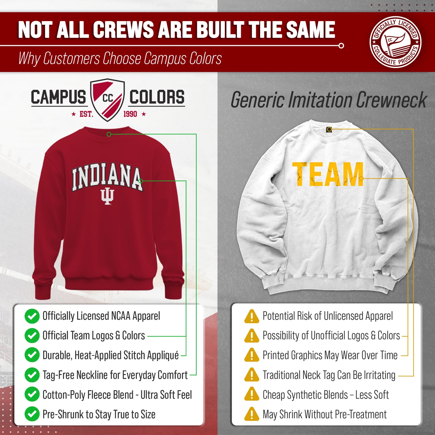 Indiana Hoosiers NCAA Adult Tackle Twill Crewneck Sweatshirt - Crimson