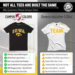 Iowa Hawkeyes NCAA Adult Gameday Cotton T-Shirt - Black