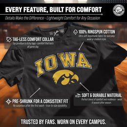 Iowa Hawkeyes NCAA Adult Gameday Cotton T-Shirt - Black