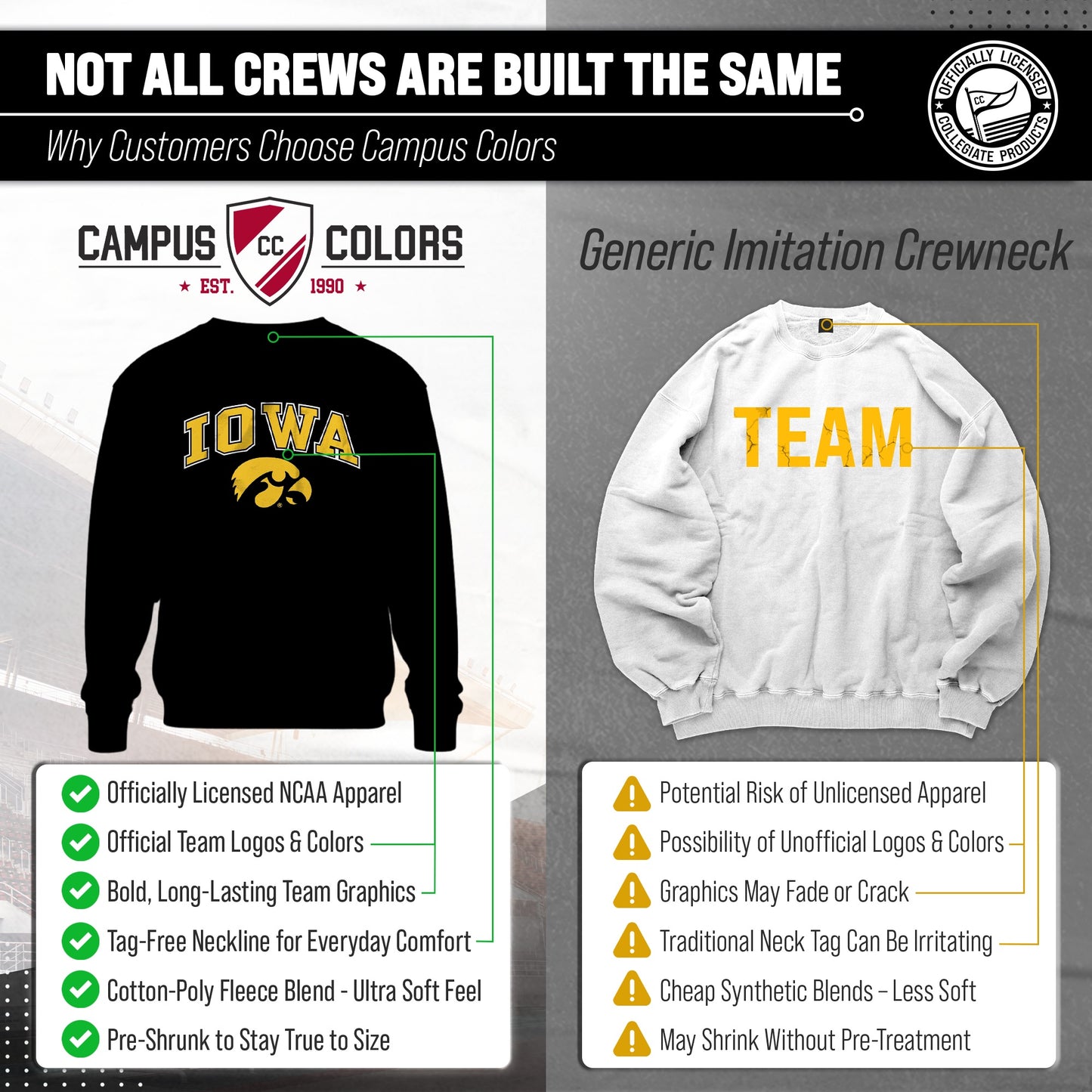 Iowa Hawkeyes Adult Arch & Logo Soft Style Gameday Crewneck Sweatshirt - Black