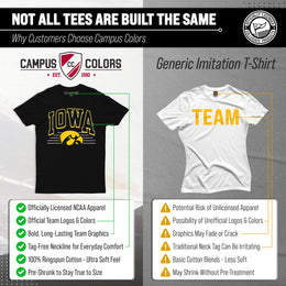Iowa Hawkeyes NCAA Adult Unisex Overtime Classics T-Shirt - Black