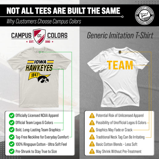 Iowa Hawkeyes NCAA Adult Unisex Varsity Club Pennant T-Shirt Tag-Less - Off White