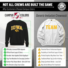 Iowa Hawkeyes NCAA Adult Tackle Twill Crewneck Sweatshirt - Black