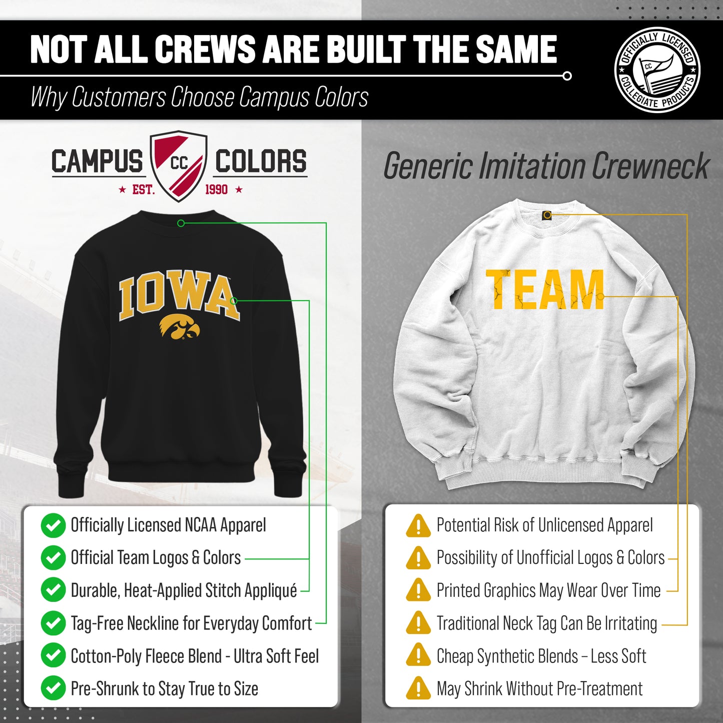 Iowa Hawkeyes NCAA Adult Tackle Twill Crewneck Sweatshirt - Black