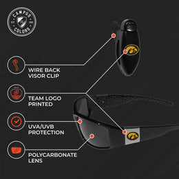 Iowa Hawkeyes NCAA Black Chrome Sunglasses with Visor Clip Bundle - Black