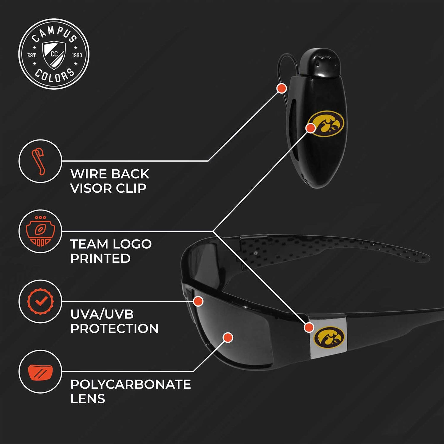 Iowa Hawkeyes NCAA Black Chrome Sunglasses with Visor Clip Bundle - Black