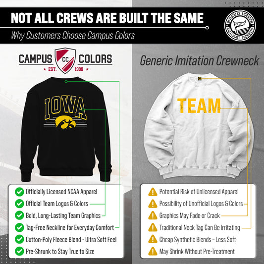 Iowa Hawkeyes NCAA Adult Unisex Overtime Classics Crewneck Fleece Sweatshirt - Black