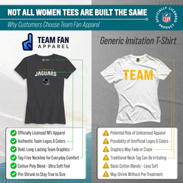 Jacksonville Jaguars Women's NFL Football Helmet Short Sleeve Tagless T-Shirt - Charcoal