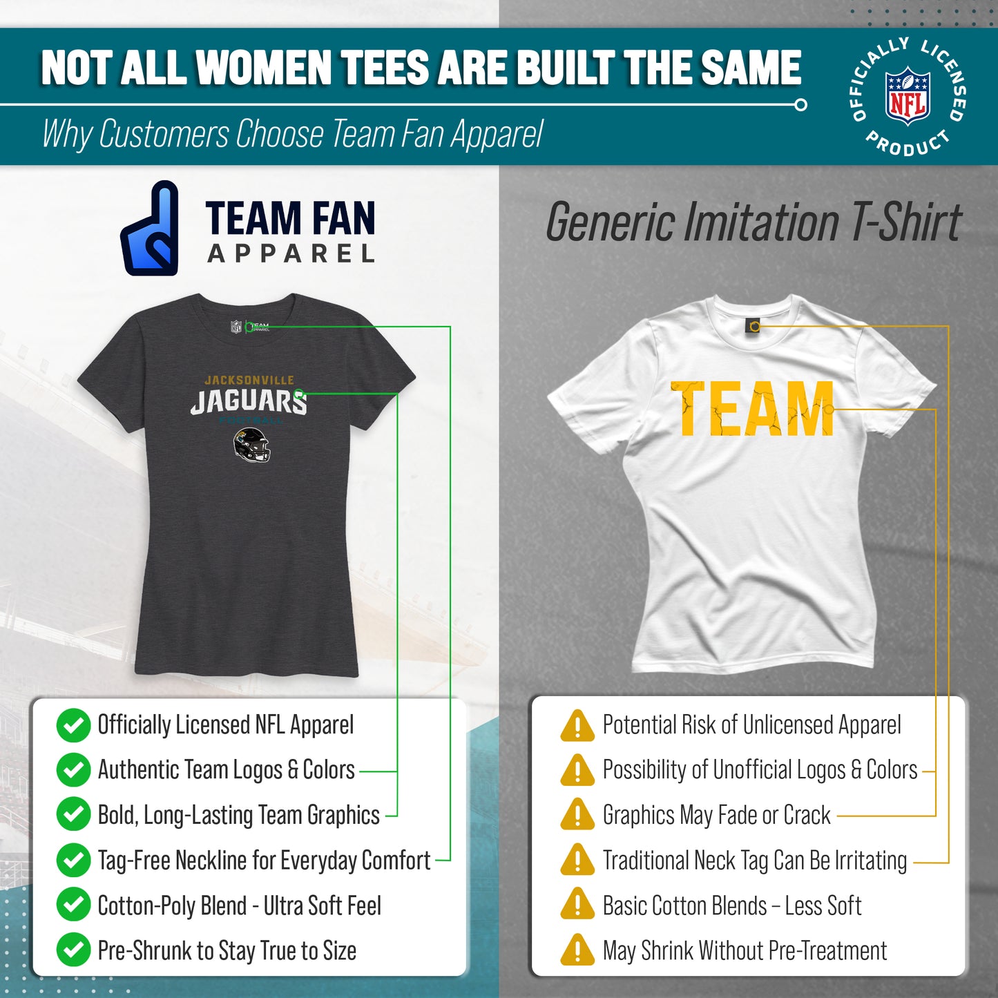 Jacksonville Jaguars Women's NFL Football Helmet Short Sleeve Tagless T-Shirt - Charcoal