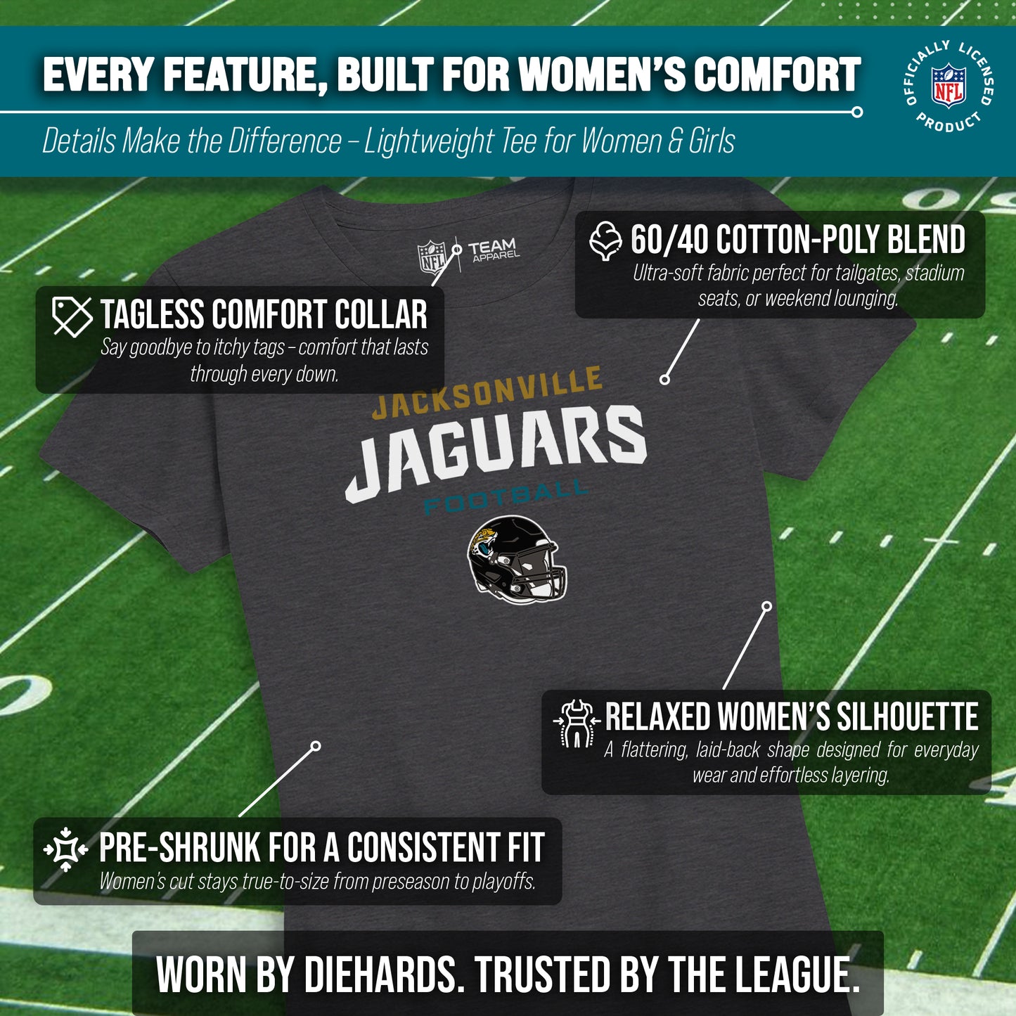 Jacksonville Jaguars Women's NFL Football Helmet Short Sleeve Tagless T-Shirt - Charcoal