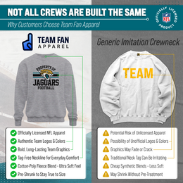 Jacksonville Jaguars NFL Adult Property Of Crewneck Fleece Sweatshirt - Sport Gray