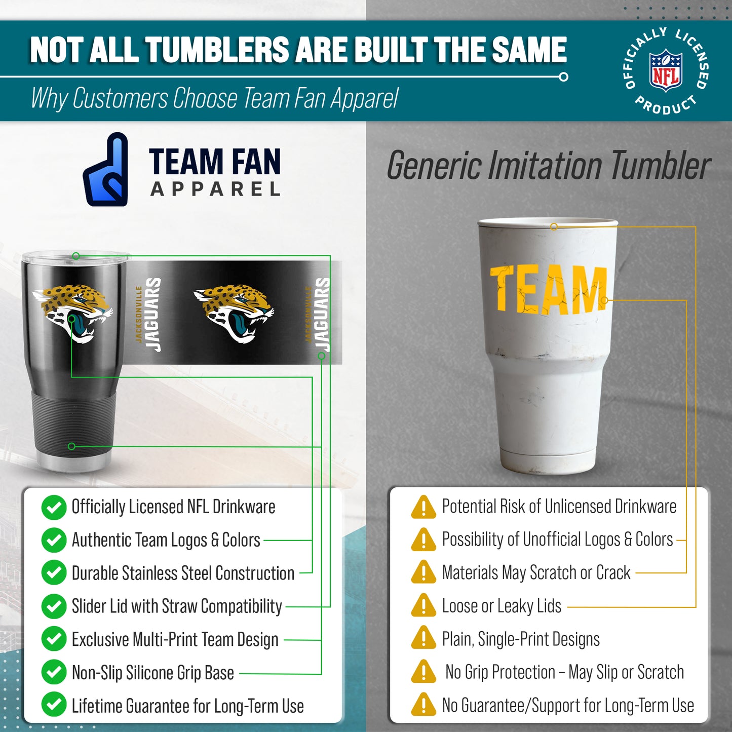 Jacksonville Jaguars NFL 30oz Gameday Stainless Steel Tumbler - Black