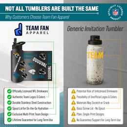 Jacksonville Jaguars NFL 34Oz Native Quencher Water Bottle - Black