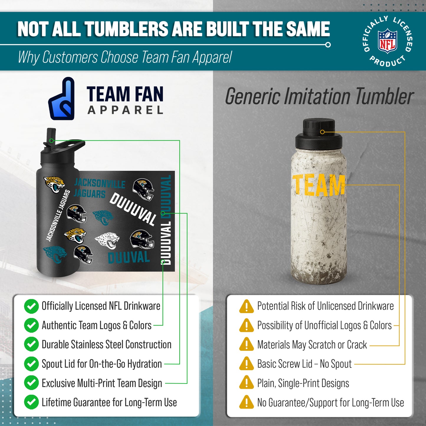 Jacksonville Jaguars NFL 34Oz Native Quencher Water Bottle - Black