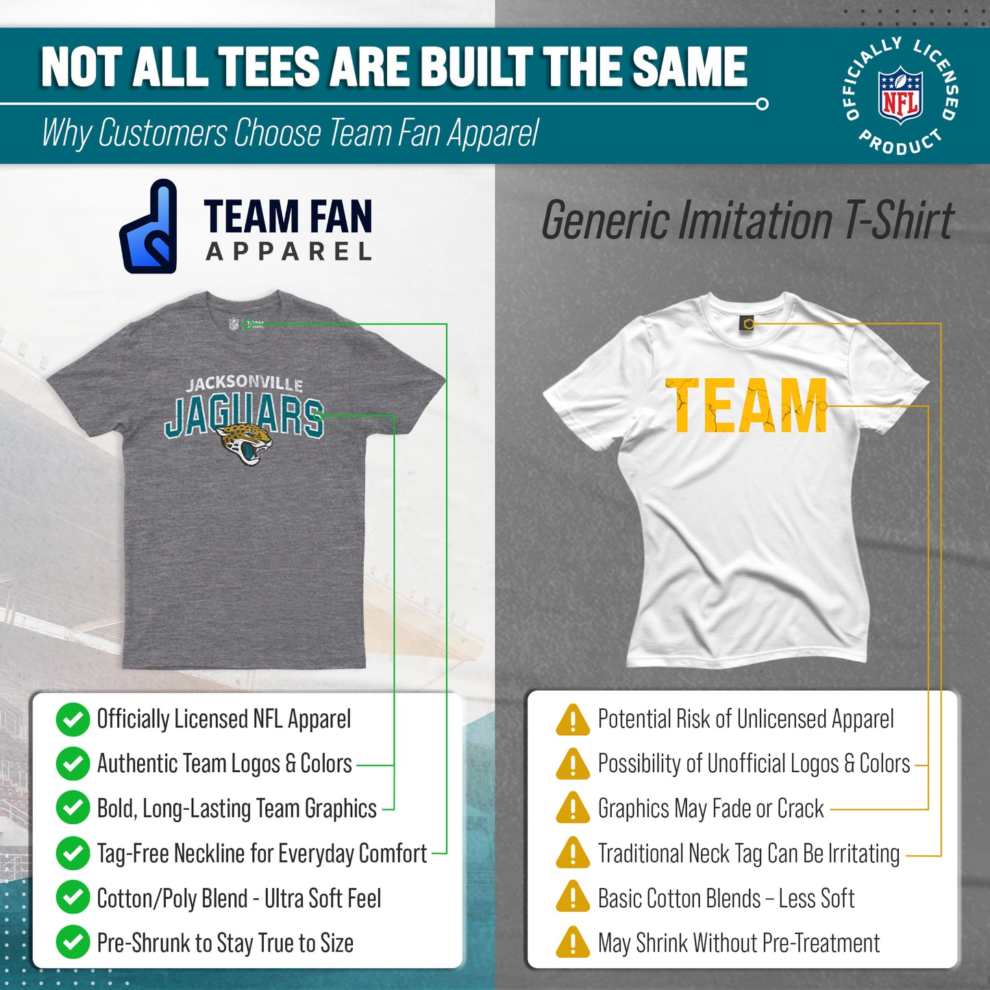 Jacksonville Jaguars NFL Starting Fresh Short Sleeve Heather T-Shirt - Sport Gray