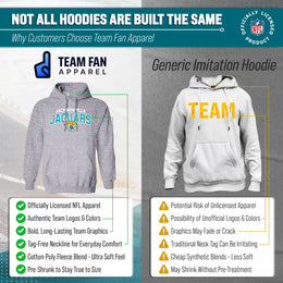 Jacksonville Jaguars NFL Adult Unisex Starting Fresh Ultra Soft Fleece Hooded Sweatshirt - Athletic Heather