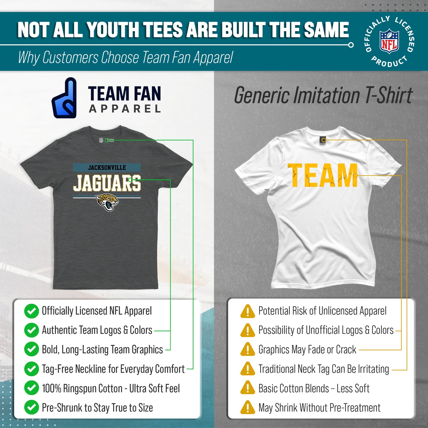 Jacksonville Jaguars NFL Youth Short Sleeve Charcoal T Shirt - Charcoal