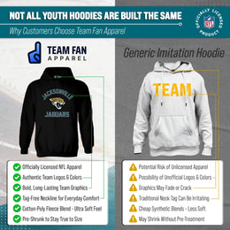 Jacksonville Jaguars NFL Youth Gameday Hooded Sweatshirt - Black