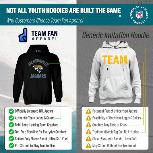 Jacksonville Jaguars NFL Youth Gameday Hooded Sweatshirt - Black